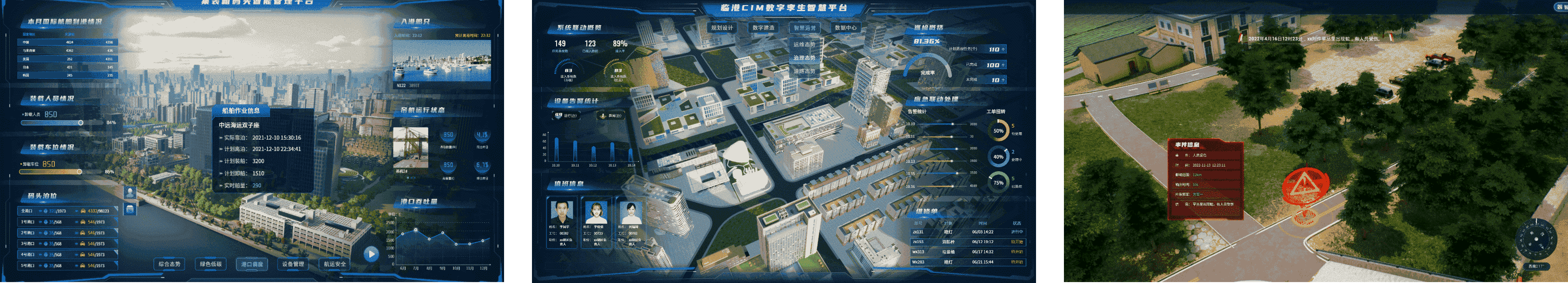 青島可視化大屏開發(fā)制作